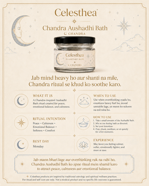 Celesthea Chandra Planetary Bath - product info card