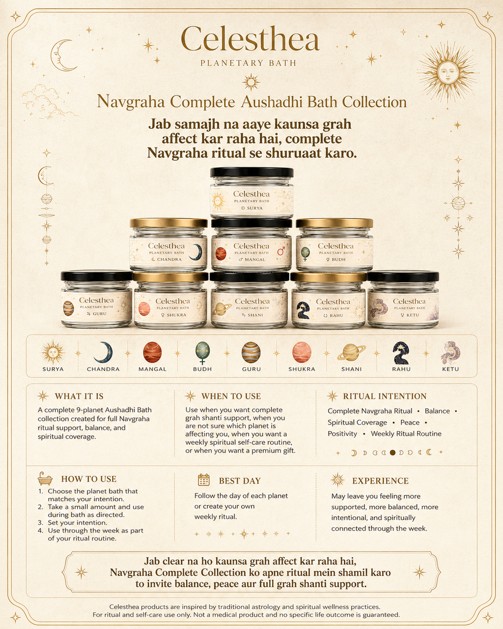 Celesthea Navgraha Complete 9 Jar Collection - product info card
