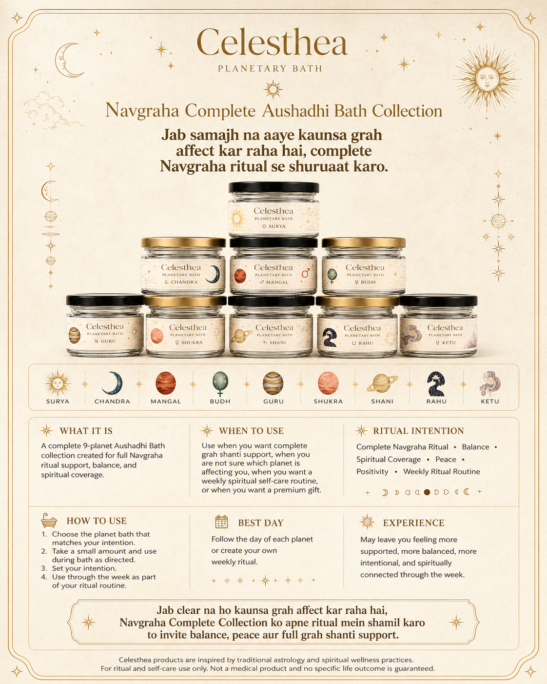 Celesthea Navgraha Complete 9 Jar Collection - product info card
